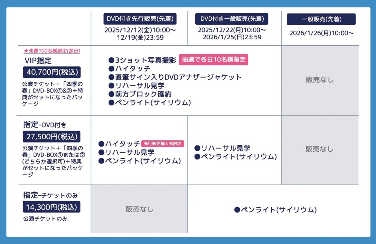 ハ・ユジュン（AxMxP）＆イ・スンヒョプ（N.Flying）出演。韓国ドラマ