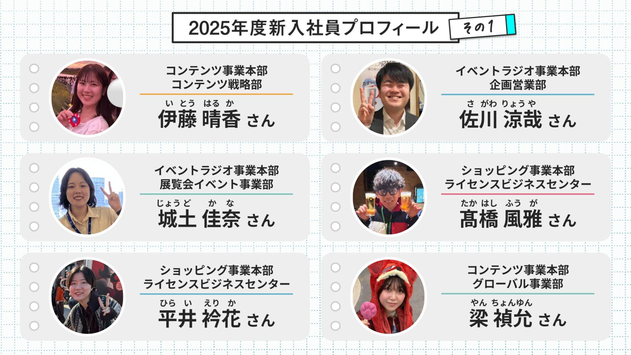 2025年度新入社員プロフィールその1