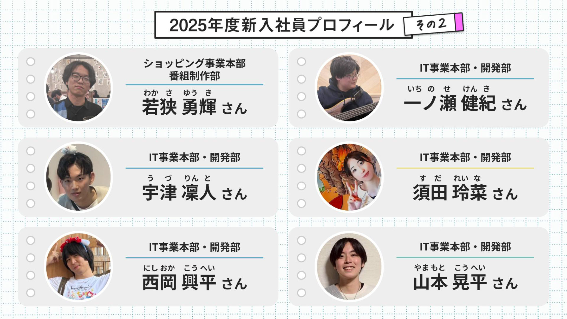2025年度新入社員プロフィールその2